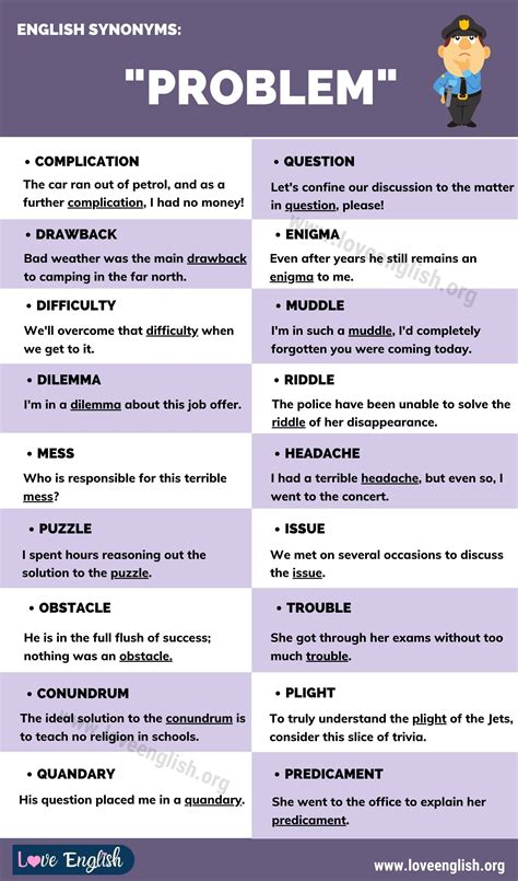 another word for solution to a problem.